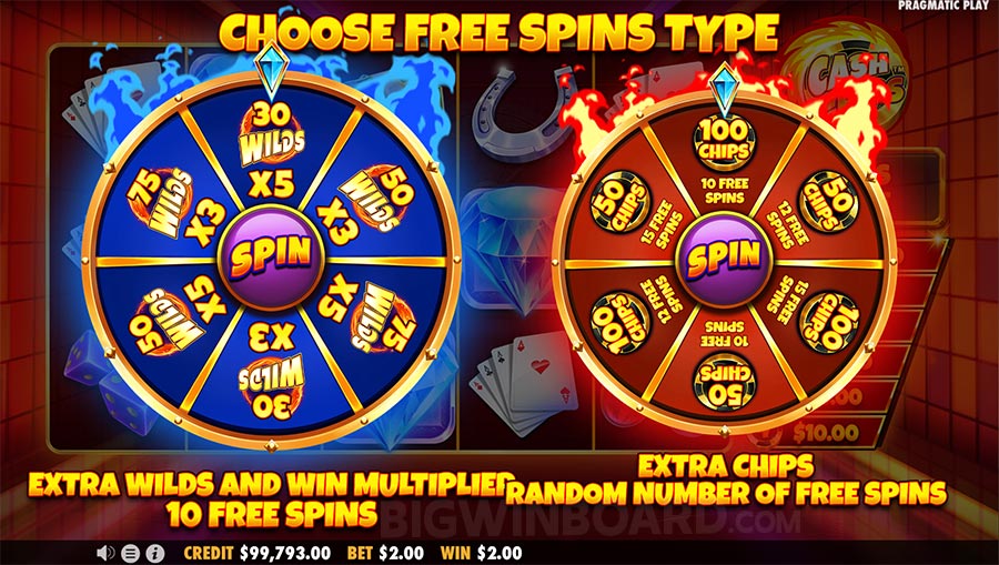 Apa Itu Cascading Reels dalam Slot Online?